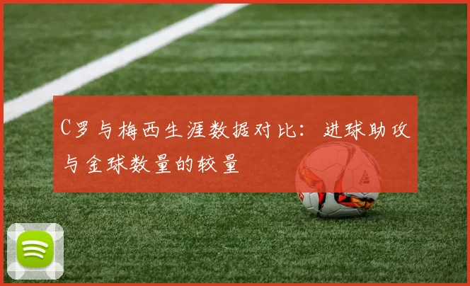 C罗与梅西生涯数据对比：进球助攻与金球数量的较量